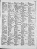 Seite 
