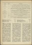 Seite 