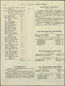 Seite 