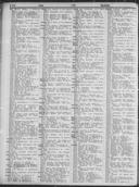 Seite 