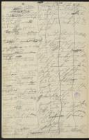 Seite 