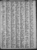 Seite 