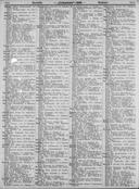 Seite 