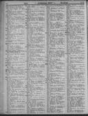 Seite 