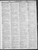 Seite 