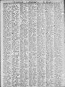 Seite 