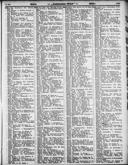 Seite 