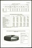 Seite 