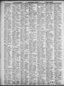 Seite 
