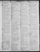 Seite 