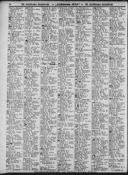 Seite 