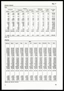 Seite 