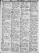 Seite 