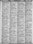 Seite 
