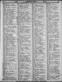Seite 