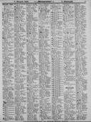 Seite 