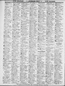 Seite 