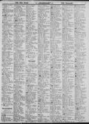 Seite 