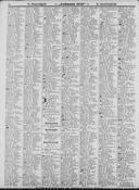 Seite 