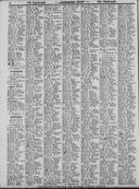 Seite 