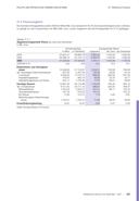Seite 