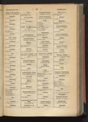 Seite 
