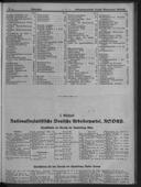 Seite 