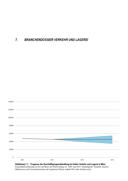 Seite 