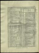 Seite 