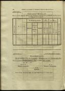 Seite 