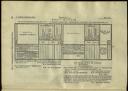 Seite 