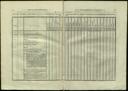 Seite 