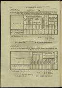Seite 