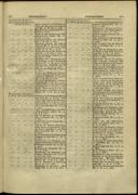 Seite 
