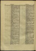 Seite 
