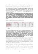 Seite 