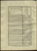 Seite 