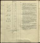 Seite 