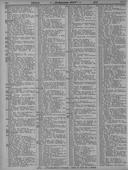 Seite 