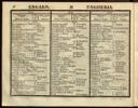 Seite 