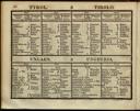 Seite 