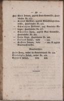 Seite 
