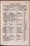 Seite 