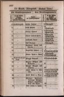 Seite 