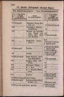 Seite 
