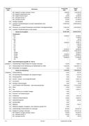 Seite 