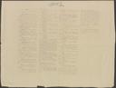 Seite 