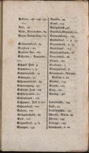 Seite 