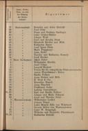 Seite 