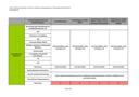Seite 